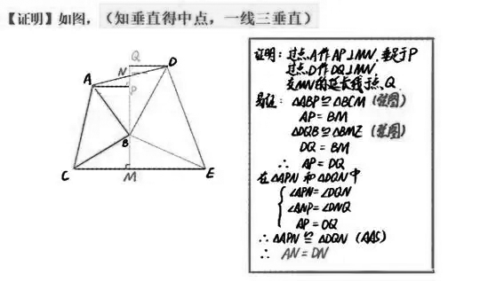 初中数学：婆罗摩笈多几何模型 - 初中常见模型 - 英才学习网
