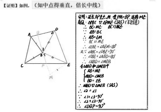 初中数学：婆罗摩笈多几何模型 - 初中常见模型 - 英才学习网
